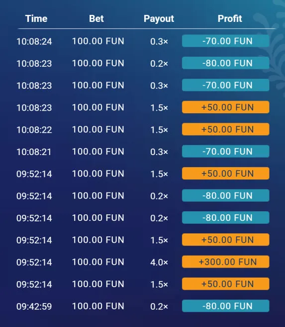 Maximiser ses gains au jeu Plinko — Ce qui fonctionne vraiment Maximiser ses gains au jeu Plinko — Ce qui fonctionne vraiment